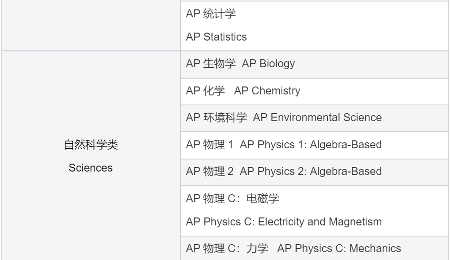 AP课程