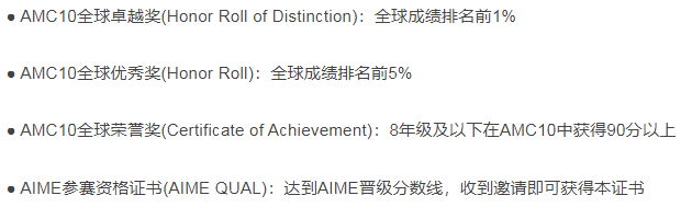 AMC10数学竞赛