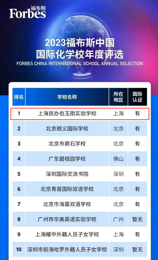 国际学校