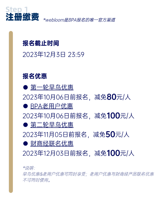 BPA竞赛