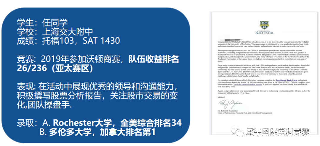 BPA商赛