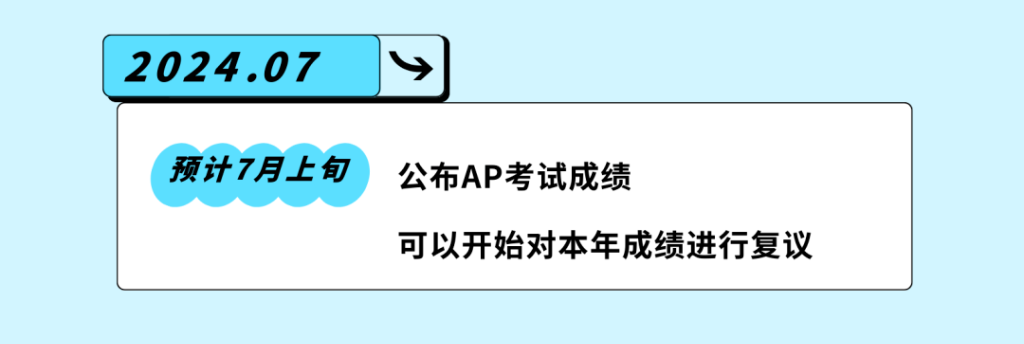 AP考试