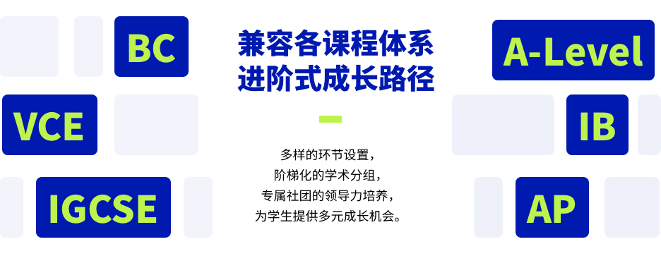 全球经济学术盛会NEC吹响“集结号”!上外附中/深国交/平和学霸与你强强联手! NEC竞赛