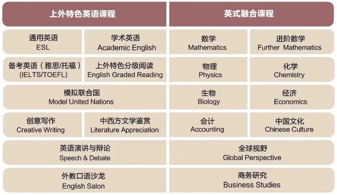 上外附杭州学校