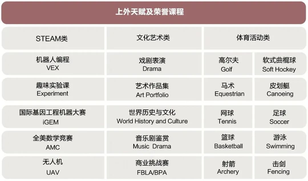 上外附杭州学校