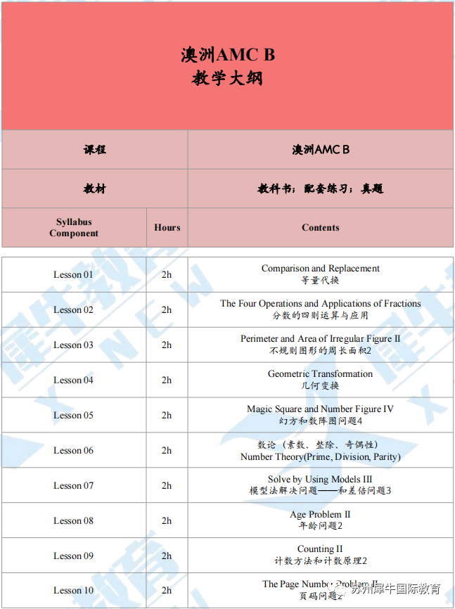 澳洲AMC数学竞赛,澳洲AMC竞赛奖项设置,澳洲AMC犀牛辅导培训班,澳洲AMC竞赛分数线,澳洲AMC竞赛评分标准,