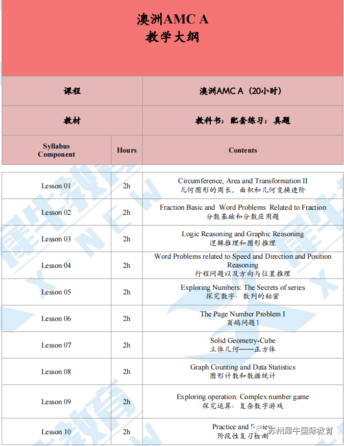澳洲AMC数学竞赛,澳洲AMC竞赛奖项设置,澳洲AMC犀牛辅导培训班,澳洲AMC竞赛分数线,澳洲AMC竞赛评分标准,