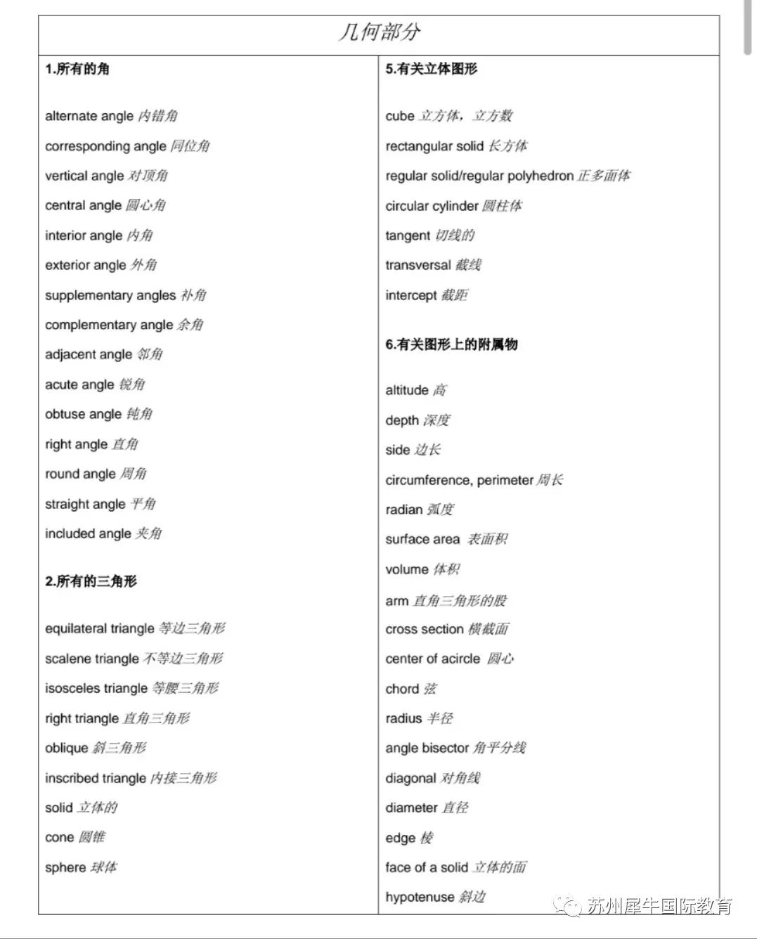 IG数学与初中数学区别,体制内转轨体制外IGCSE数学,IG词汇,犀牛IGCSE课程培训辅导,