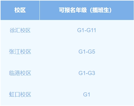 上中国际