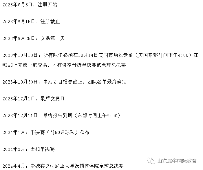 沃顿商赛