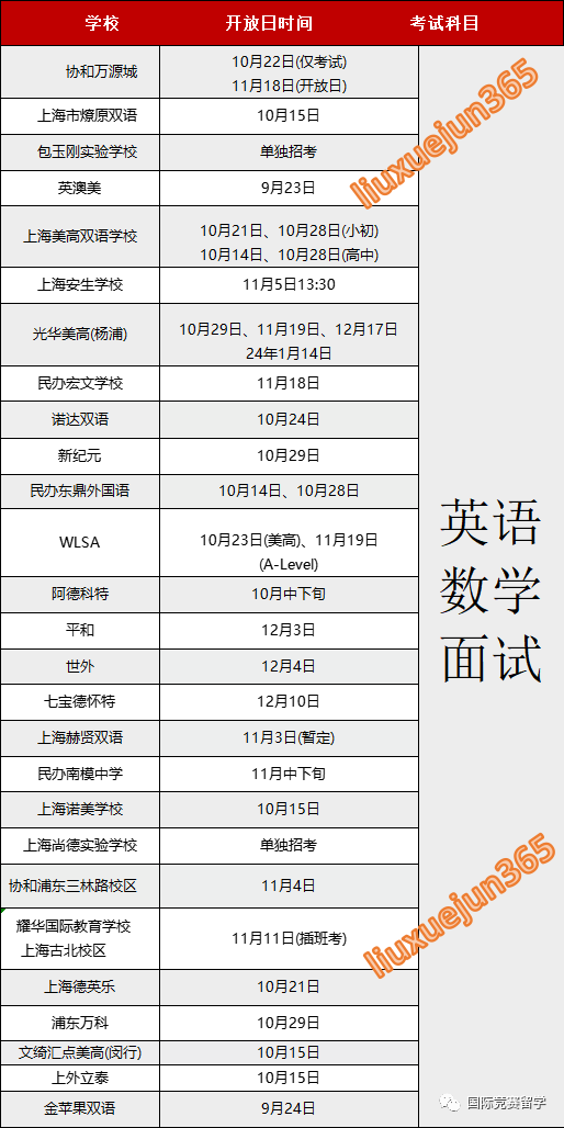 上海国际学校春招