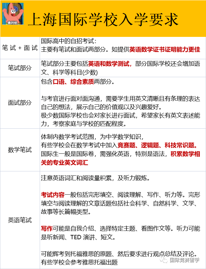 上海国际学校春招