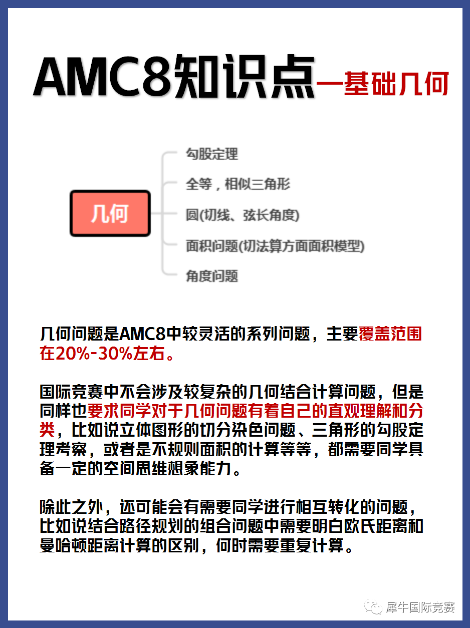 AMC8数学竞赛知识点,AMC8数学竞赛重难点,犀牛AMC8数学竞赛辅导培训课程,AMC8备考,