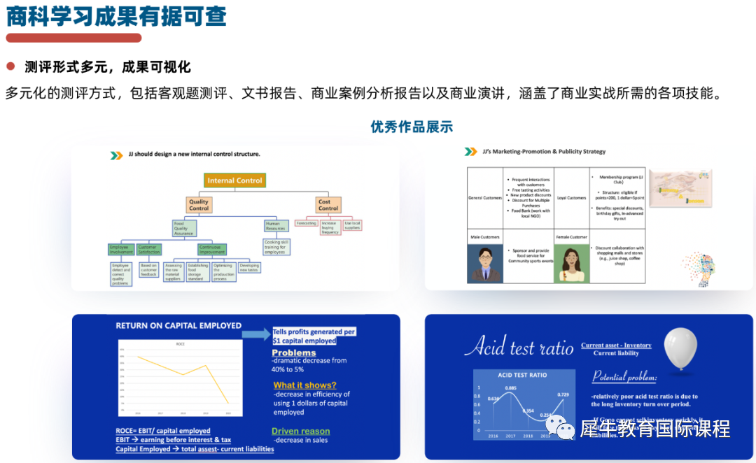 BPA商赛