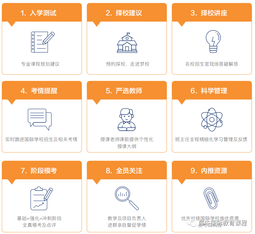 国际学校