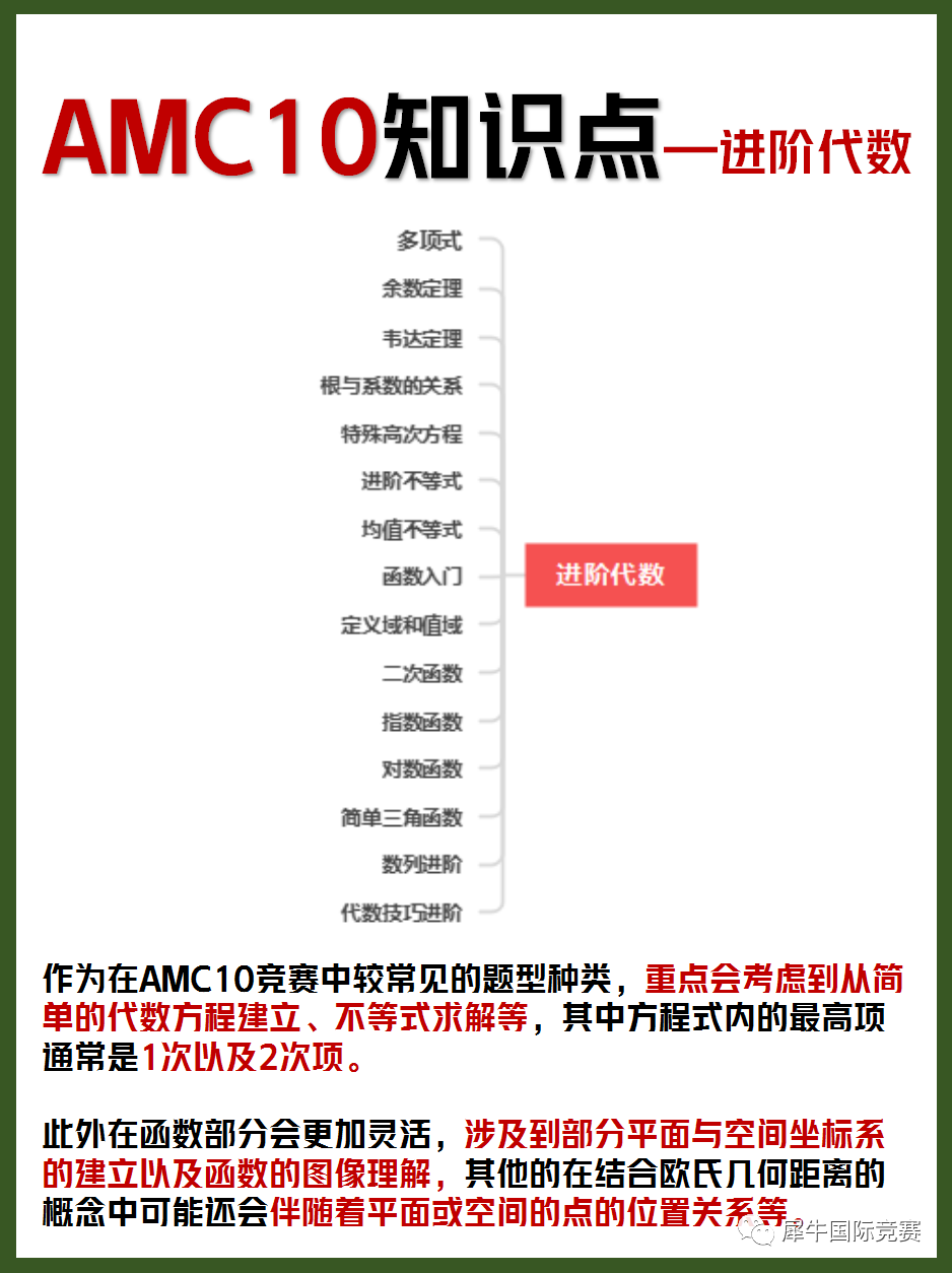 AMC10数学竞赛