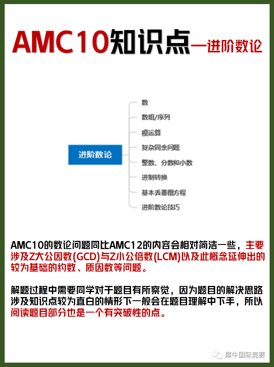 AMC10数学竞赛