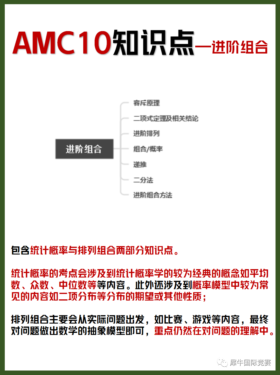 AMC10数学竞赛