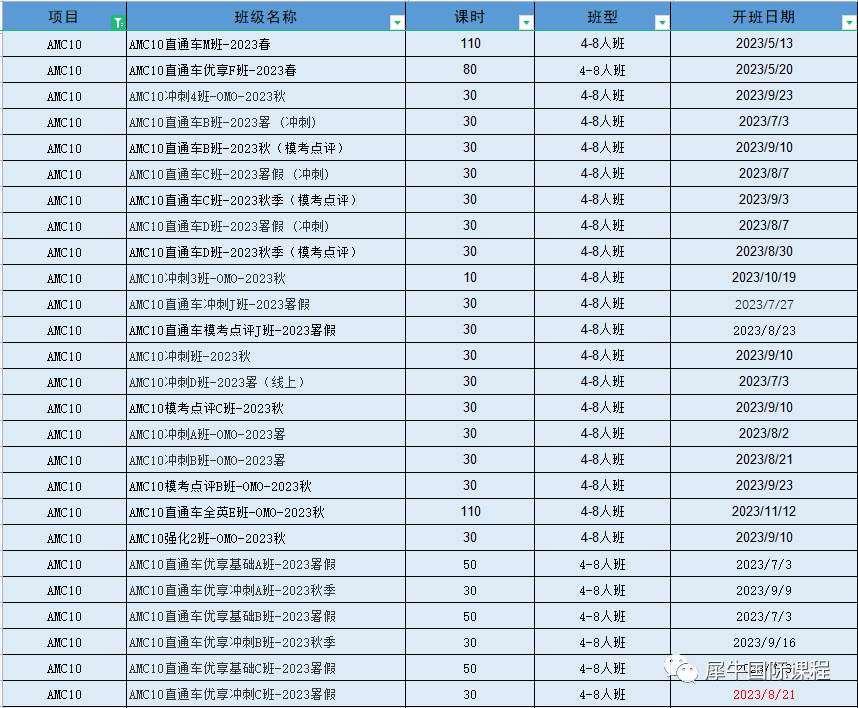 AMC10竞赛