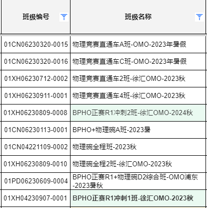 BPhO竞赛