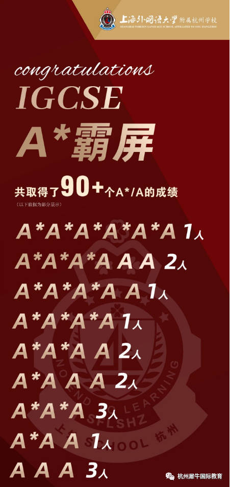 IG课程