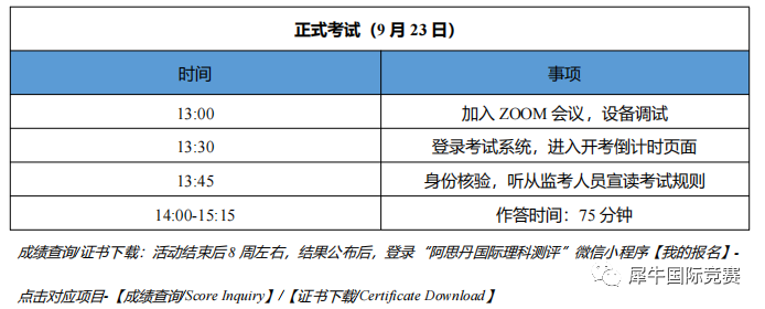 澳洲AMC数学竞赛