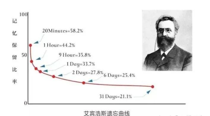托福备考,托福考试流程,托福TPO真题,托福单词,犀牛国际托福辅导提升,