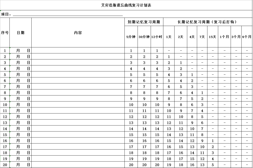 托福备考,托福考试流程,托福TPO真题,托福单词,犀牛国际托福辅导提升,