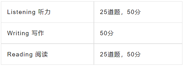 牛剑offer,深国交备考规划,犀牛国际国高择校备考,