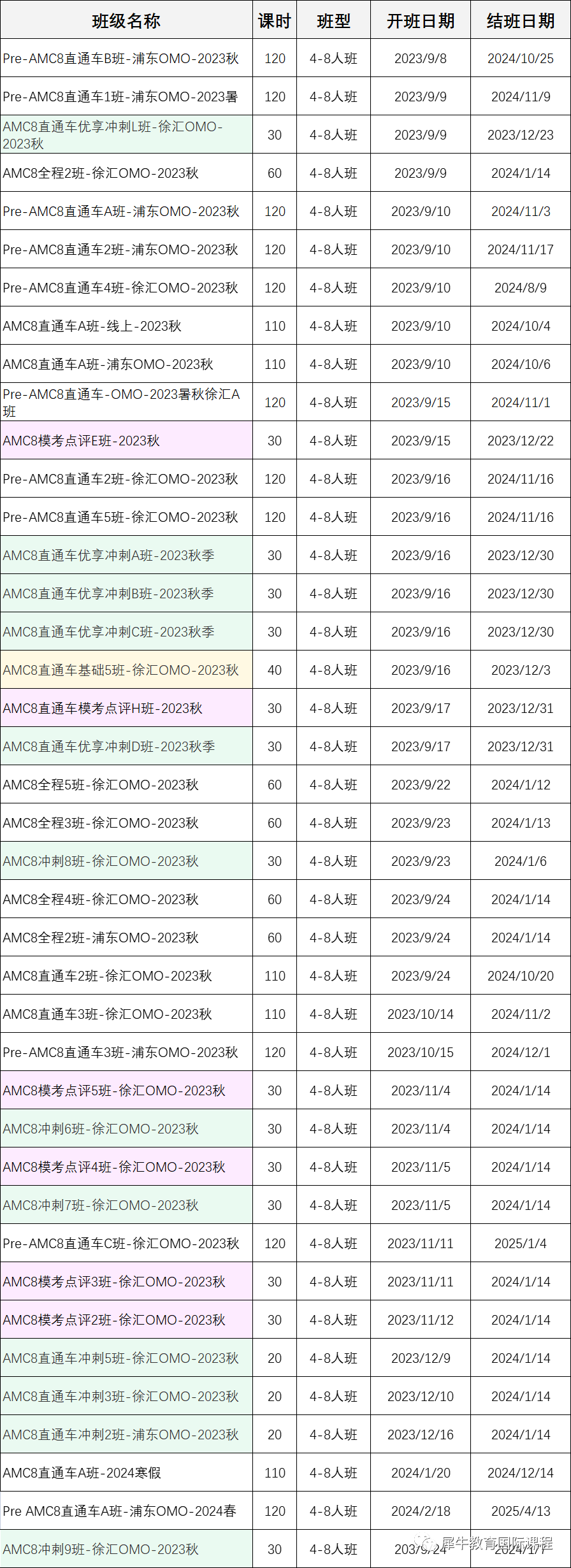 AMC10数学竞赛,犀牛AMC10突击强化课程培训,AMC10真题,