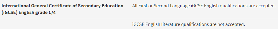 IGCSE英语