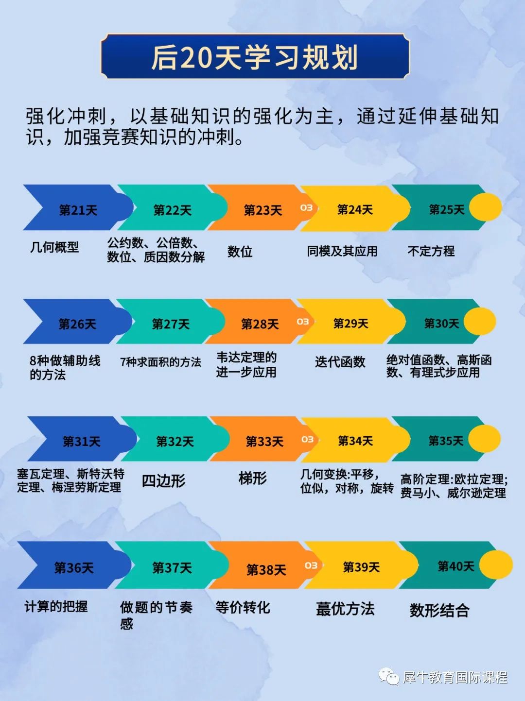 AMC10竞赛