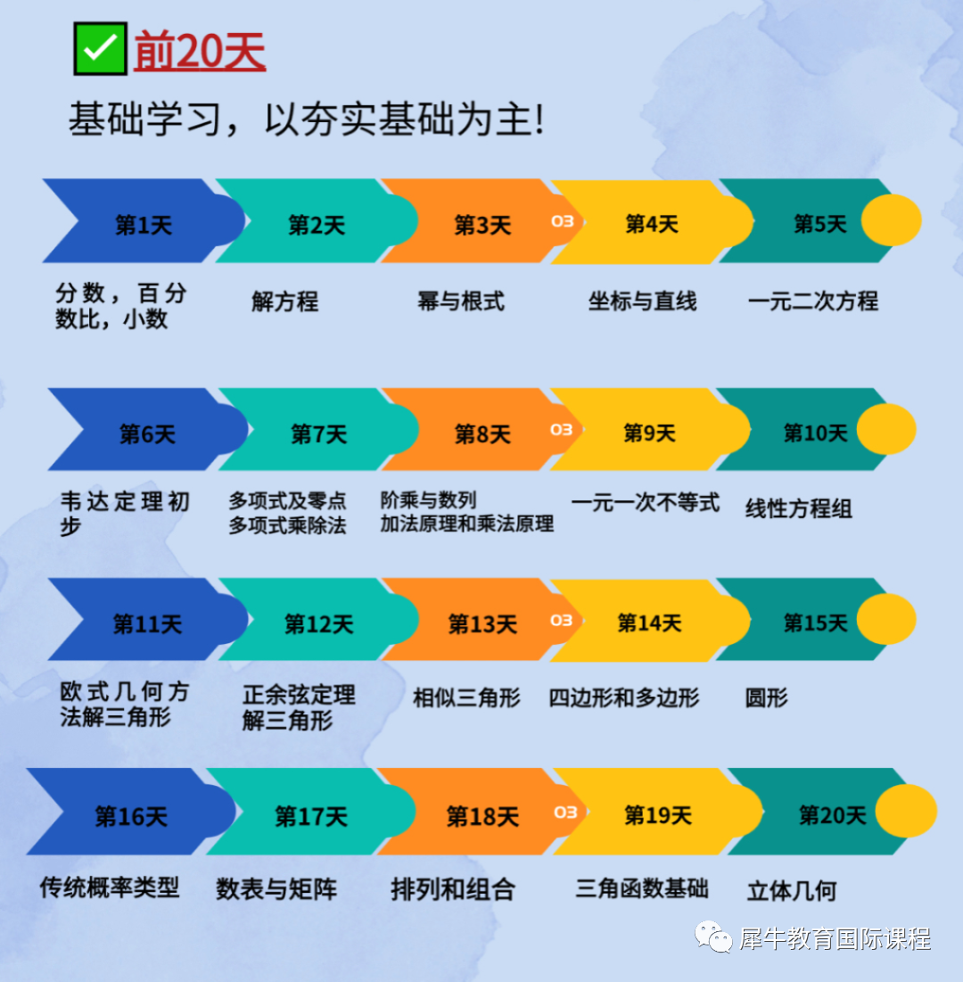 AMC10竞赛