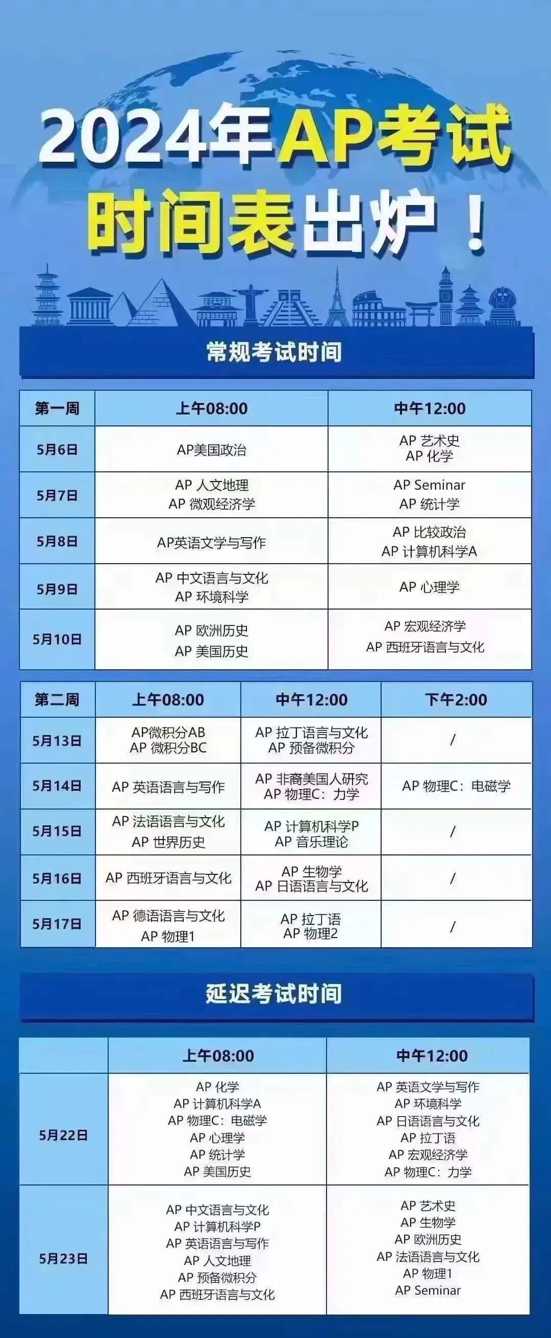 AP课程