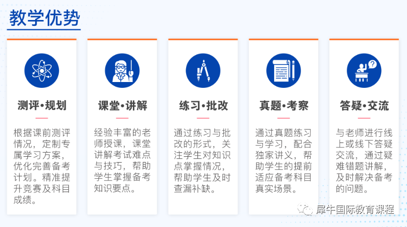 AMC10竞赛