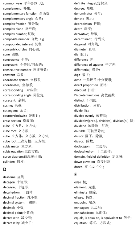 AMC数学竞赛,AMC核心词汇表,犀牛AMC竞赛培训,