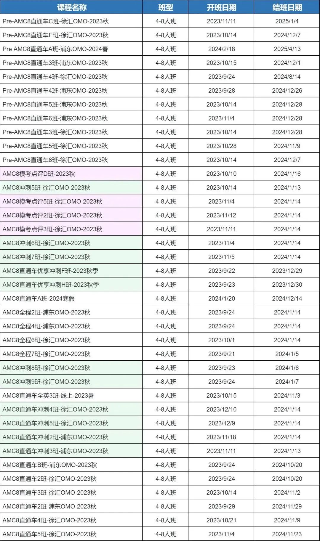 AMC数学竞赛,AMC核心词汇表,犀牛AMC竞赛培训,