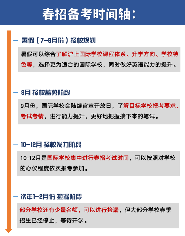 择校