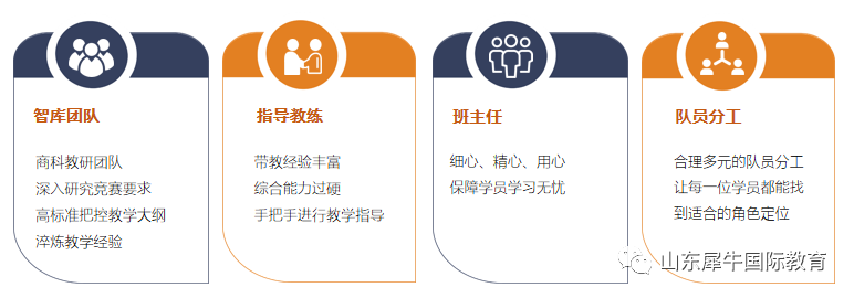 SIC商赛