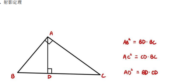 AMC10数学竞赛