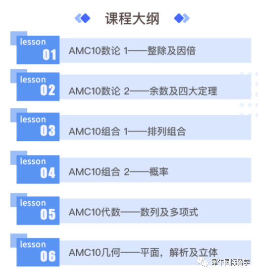 AMC10