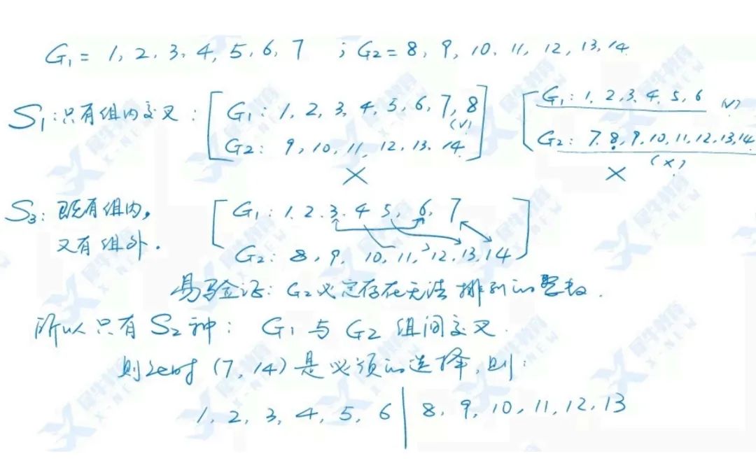 AMC10数学竞赛