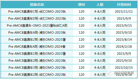 上海三公学校备考,小托福考试,AMC8数学竞赛,