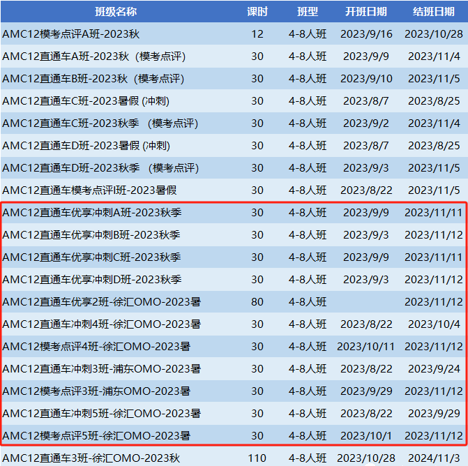 上海世外招生考试,光华剑桥招生考试,AMC10/12数学竞赛,犀牛国际AMC数学竞赛培训,