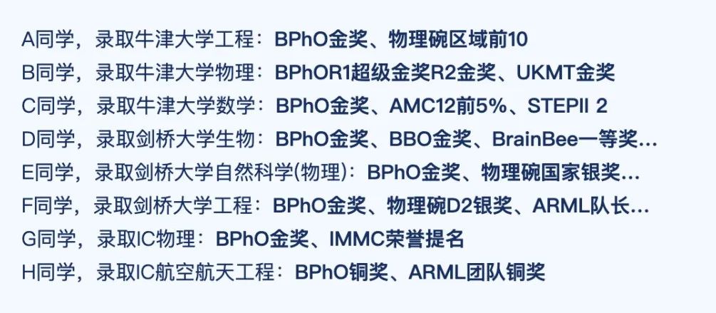 BPhO物理竞赛,BPhO真题解析,BPhO知识点,BPhO课程培训,