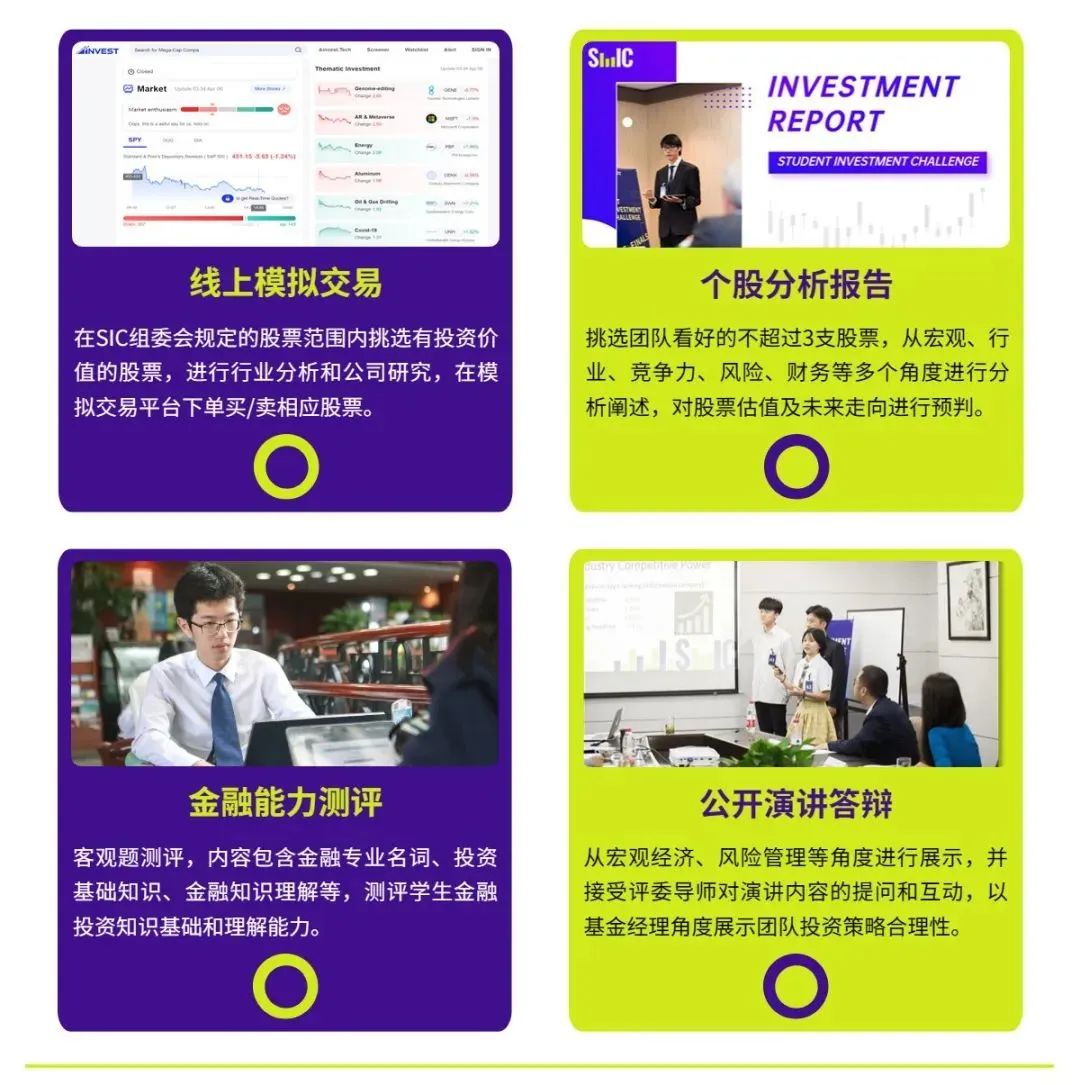 SIC竞赛