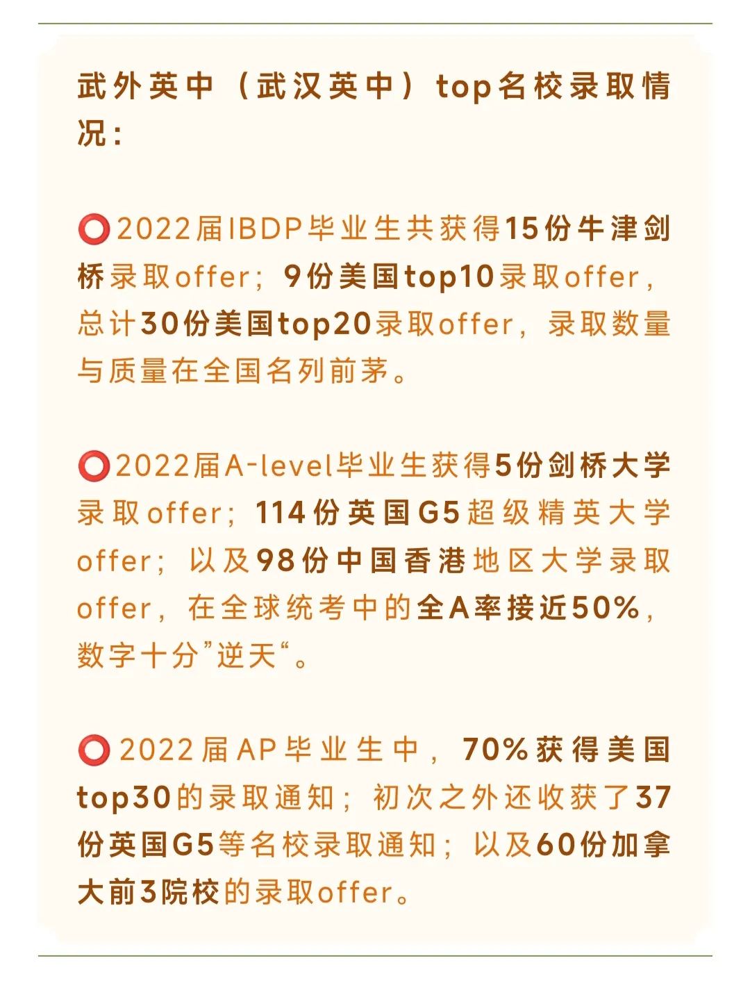 国际竞赛