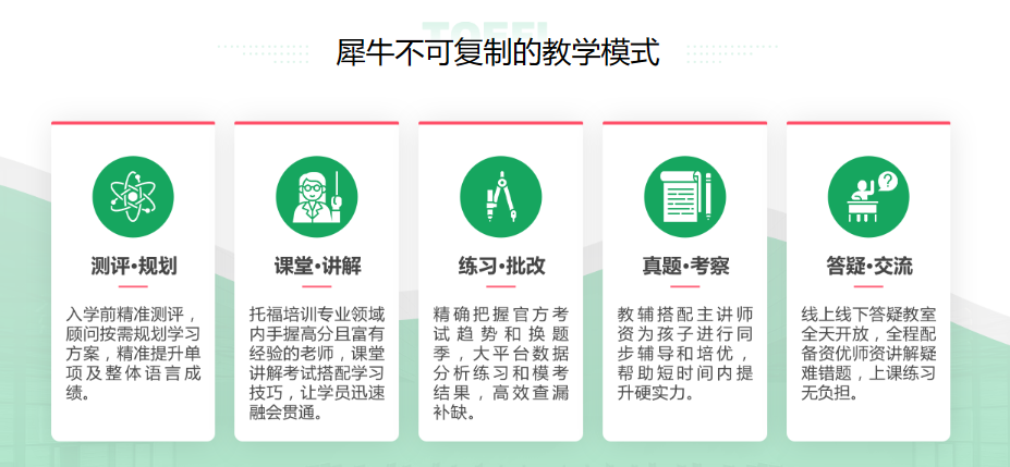 托福考试,雅思考试,雅思/托福备考资料,托福/雅思培训,