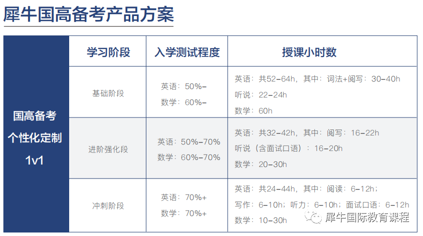 国际学校