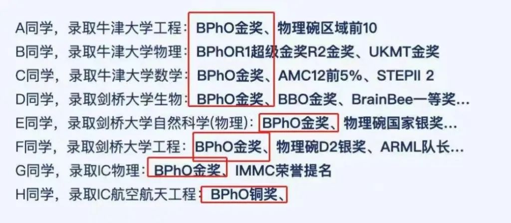 BPhO物理竞赛,BPHO真题,BPhO培训,